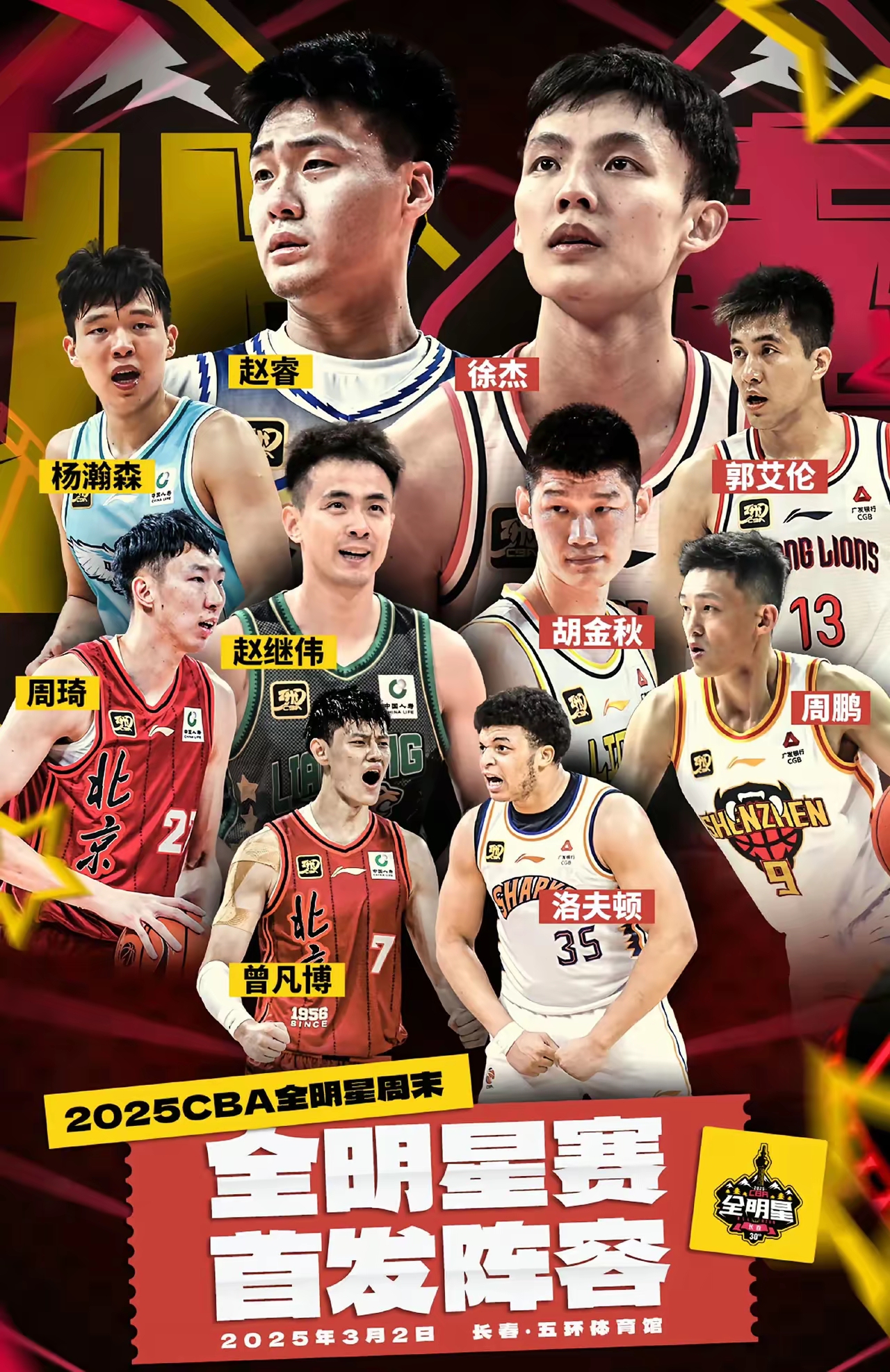 关于CBA常规赛今夜再迎强敌;密尔沃基雄鹿遗憾出局;主帅态度——赛场秩序良好;医务组通报恢复的信息-凯发官网